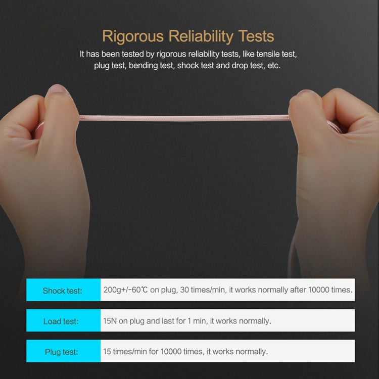 ROCK 1m Metal Weave Style USB to USB-C / Type-C Data Sync Charging Cable for Samsung Galaxy S8 & S8 + / LG G6 / Huawei P10 & P10 Plus / Oneplus 5 and other Smartphones
