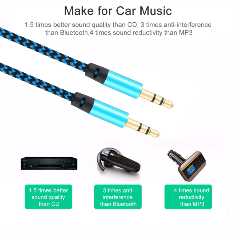 3 PCS K10 3.5mm Male to Male Nylon Braided Audio Cable, Length: 1m
