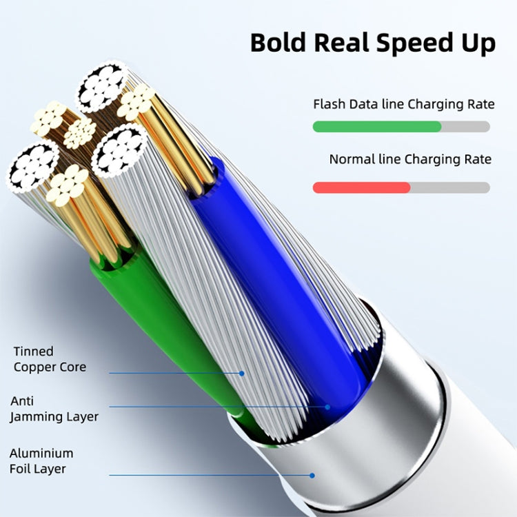 4A USB to Micro USB Flash Charging Cable, Cable Length: 1m