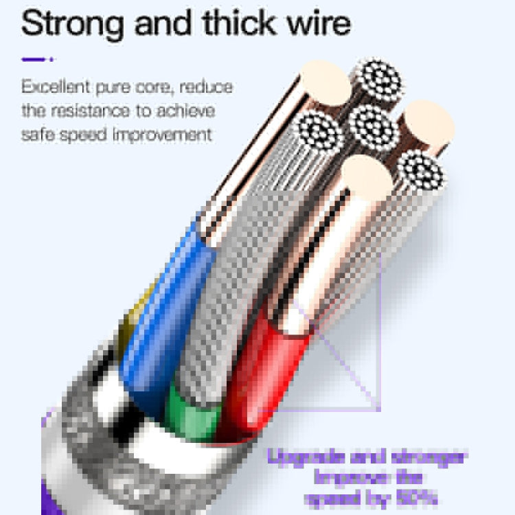 TOTUDESIGN BTA-024 Hard-edged Series 5A USB-C / Type-C Quick Charging Cable, Length : 1m(Purple)