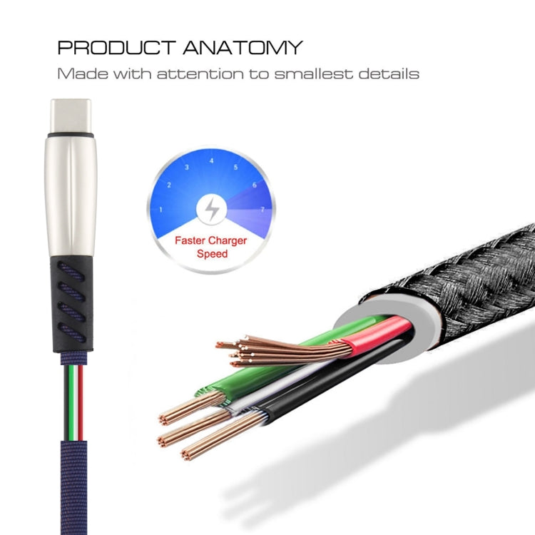 3A USB to USB-C / Type-C Shark Data Cable, Cable Length: 1m