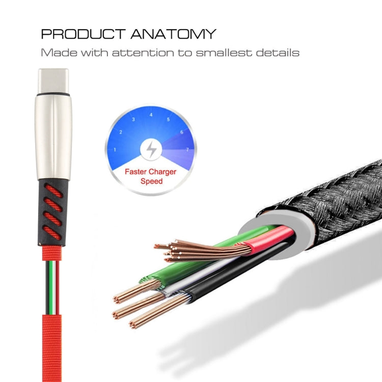 3A USB to USB-C / Type-C Shark Data Cable, Cable Length: 1m