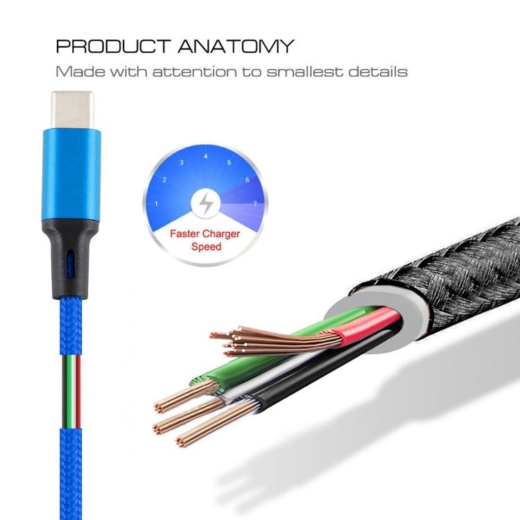 2A USB to USB-C / Type-C Braided Data Cable, Cable Length: 1m