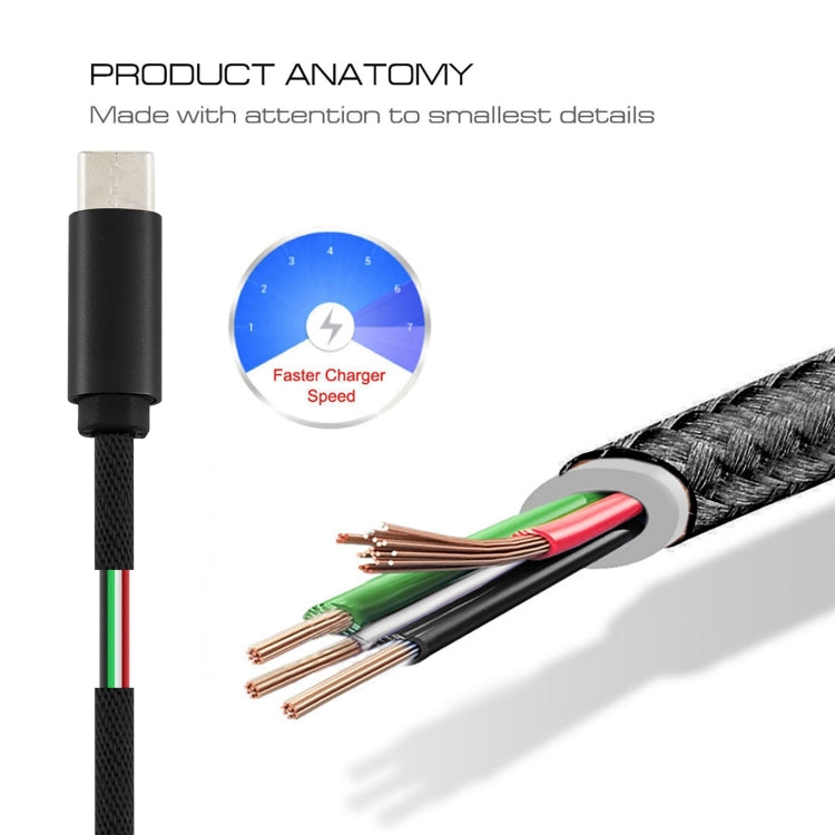 5A USB to USB-C / Type-C Super Fast Charging Braided Data Cable, Cable Length: 1.8m