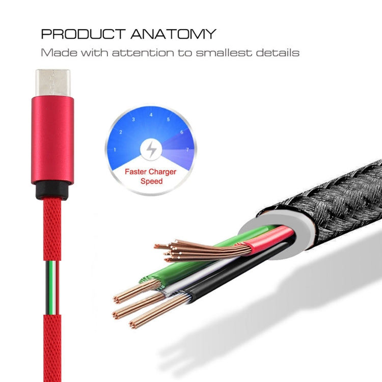 5A USB to USB-C / Type-C Super Fast Charging Braided Data Cable, Cable Length: 1.8m