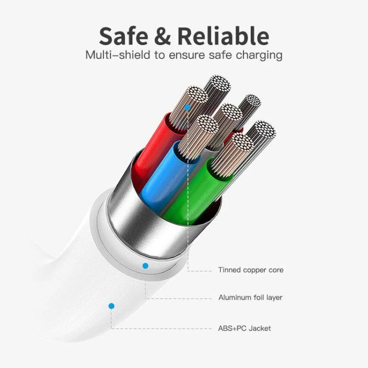 USB-C / Type-C to USB-C / Type-C PD Fast Charging & Sync Data Cable, Cable Length: 14cm(White)