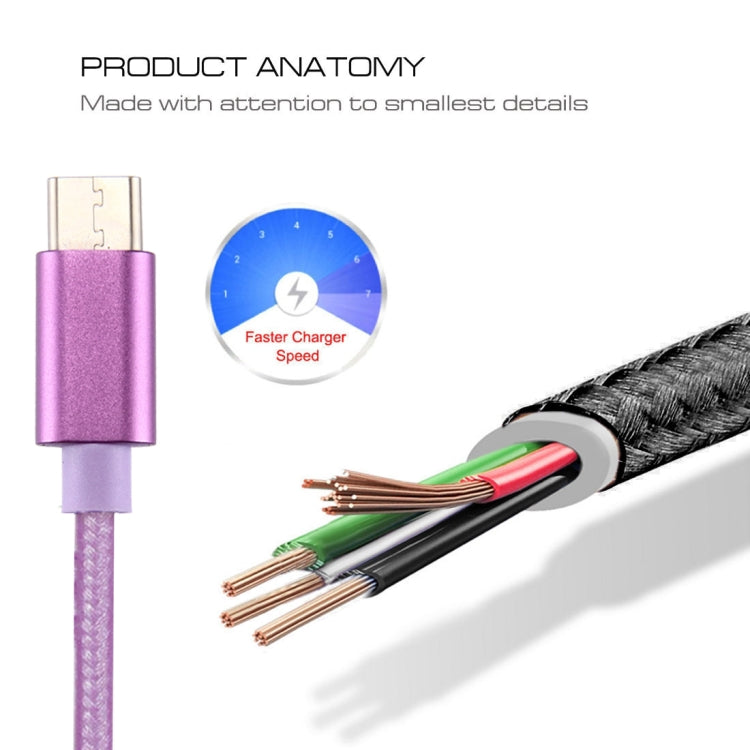 Knit Texture USB to USB-C / Type-C Data Sync Charging Cable, Cable Length: 3m, 3A Total Output, 2A Transfer Data