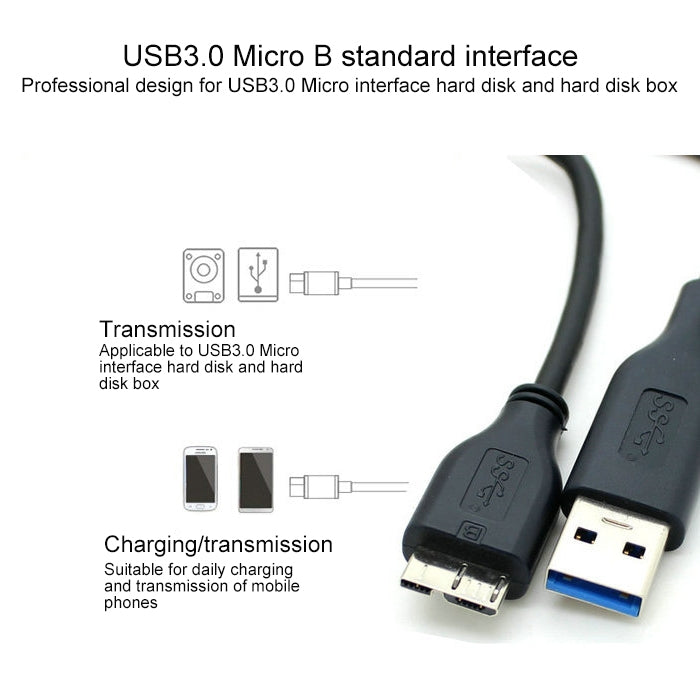 3 in 1 2.5 inch HDD Enclosure Storage Bag + Hard Disk Silicone Case + Micro B USB 3.0 Mobile Hard Disk Data Cable Kit(Black)