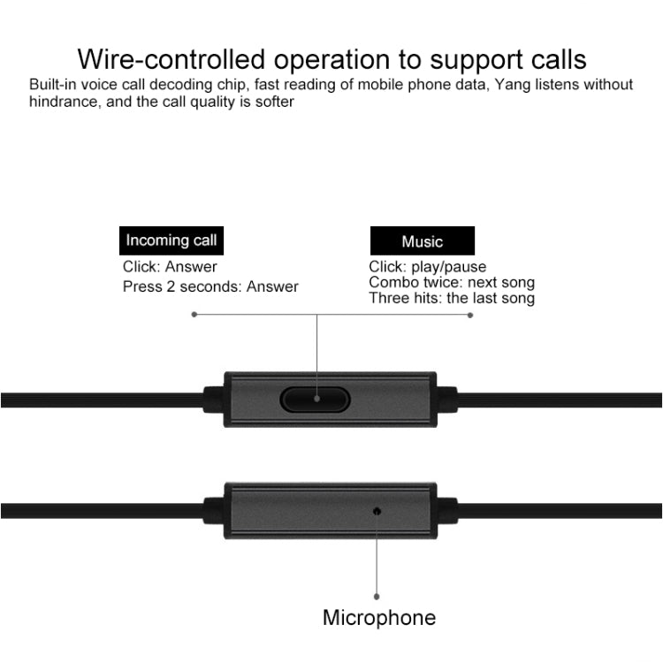 VT-1 USB-C / Type-C Interface HIFI Wire-controlled Wired Stereo Earphone