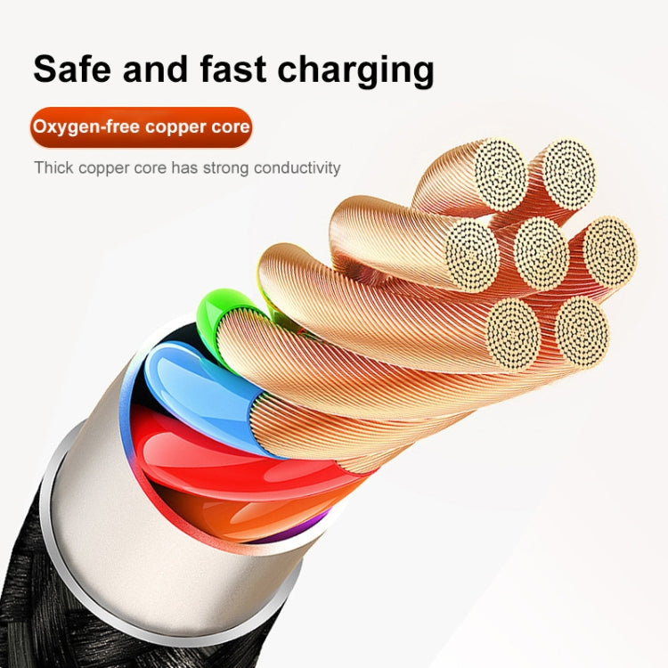 A02-C Type-C / USB-C to Type-C / USB-C OTG Nylon Braid Charging Cable, Length: 1.2m