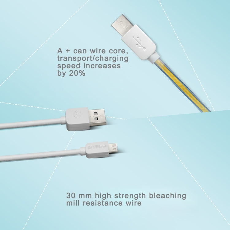 Teclast CM005 Concise Style High Speed TPE Material Micro USB to USB 2.0 Data Sync Charging Cable for Samsung, HTC, Sony, Huawei, Xiaomi, Lenovo and Other Android Smartphones