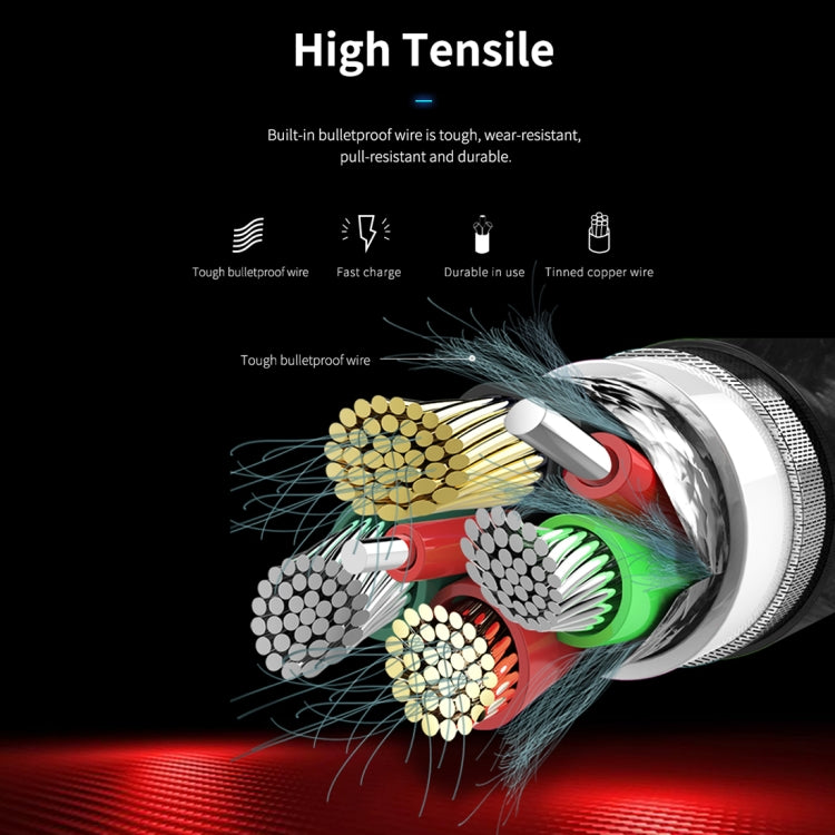 ROCK Z11 3A Type-C / USB-C to Type-C Hi-tensile Sync Round Charging Cable, Length: 100cm
