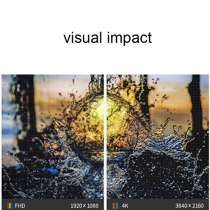 USAMS 15cm Type-C to HDMI 2.0 4K HD Aux Cable Adapter Male & Female HDMI to Type-C Male Jack Braided Audio Adapter