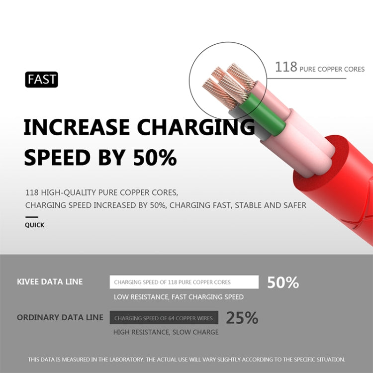 KIVEE KV-CG011 2.1A Type-C / USB-C to USB Single Angle Head Design Charging Cable, Length: 1m