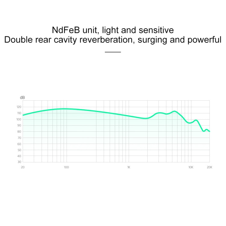 MEIZU EP2C USB-C / Type-C Jack In-ear Wired Control Earphone(Black)