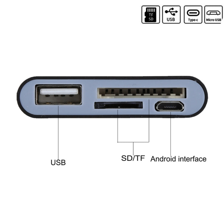 TF + SD Card + USB Port to USB-C / Type-C Adapter Card Reader Connection Kit with LED Indicator Light
