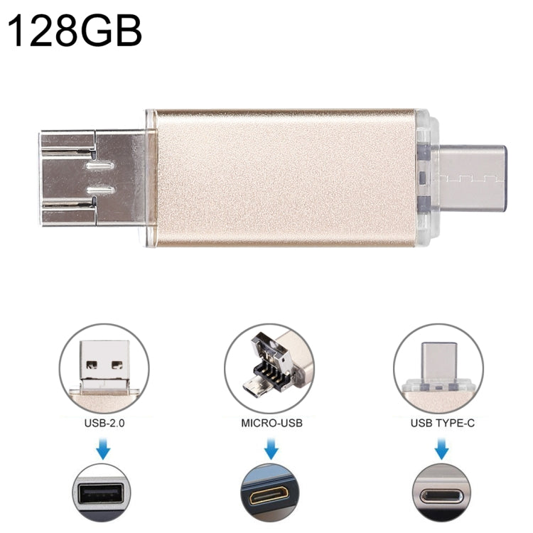 128GB 3 in 1 USB-C / Type-C + USB 2.0 + OTG Flash Disk, For Type-C Smartphones & PC Computer