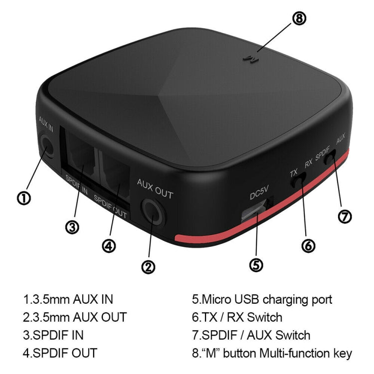Aptx Bluetooth Transmitter Receiver Wireless Adapter Toslink/SPDIF