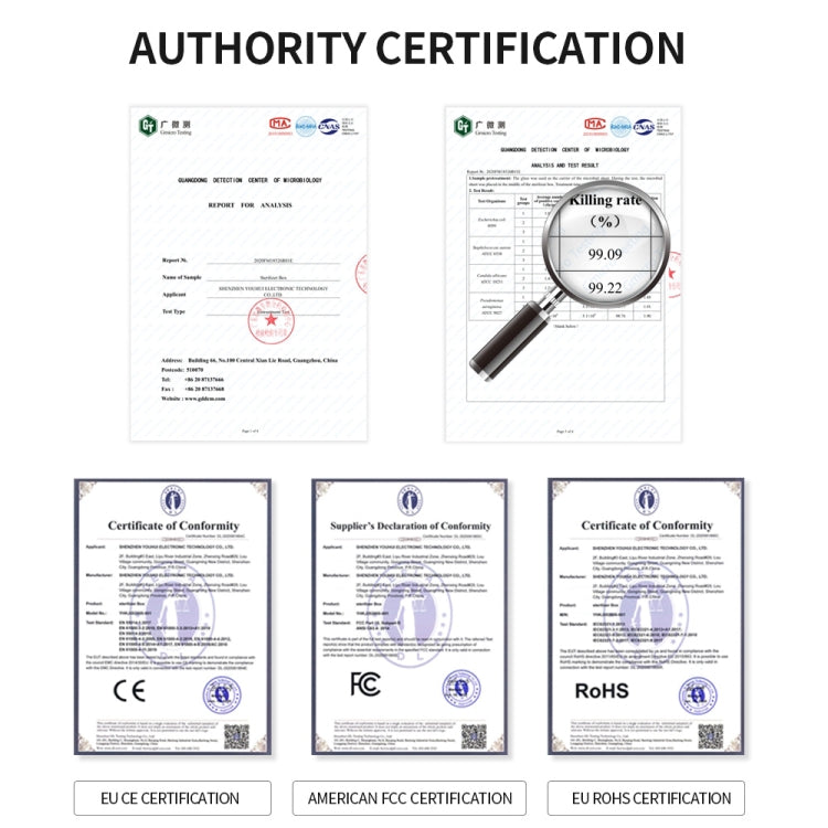 UVC Ultraviolet Sterilization Bag Portable Foldable Clothing Sterilization Box Bag, Size:Large 28x22x18cm