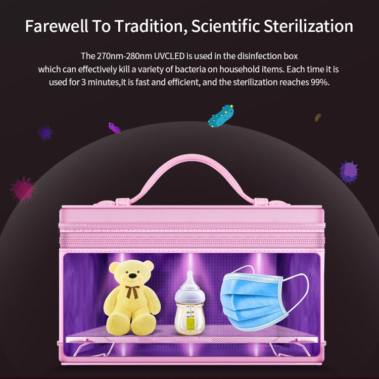 UVC Ultraviolet Sterilization Bag Portable Foldable Clothing Sterilization Box Bag, Size:Small 21.5x16x13cm
