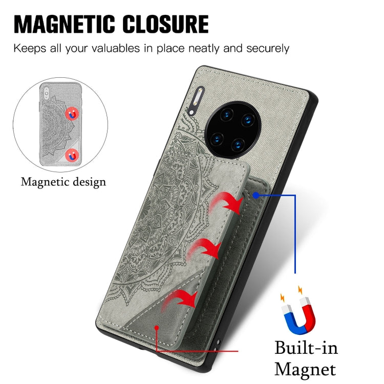 For Huawei Mate 30 Pro Mandala Embossed Magnetic Cloth PU+TPU+PC Case with Holder & Card Slots & Wallet & Photo Frame