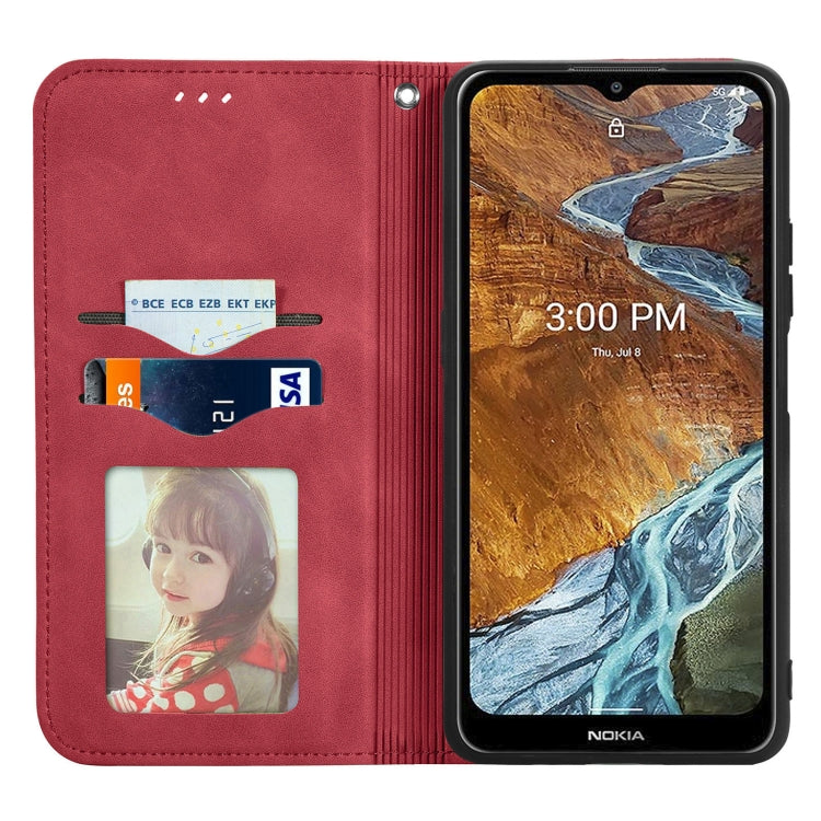 For Nokia G300 Retro Skin Feel Magnetic Horizontal Flip Leather Phone Case