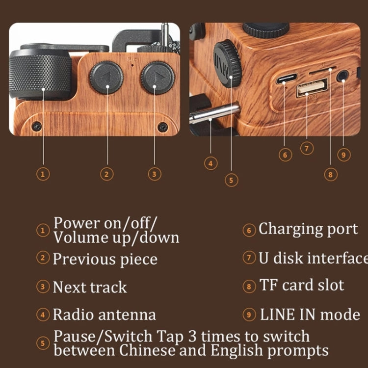 A8 Portable Retro FM Radio Wireless Bluetooth Speaker