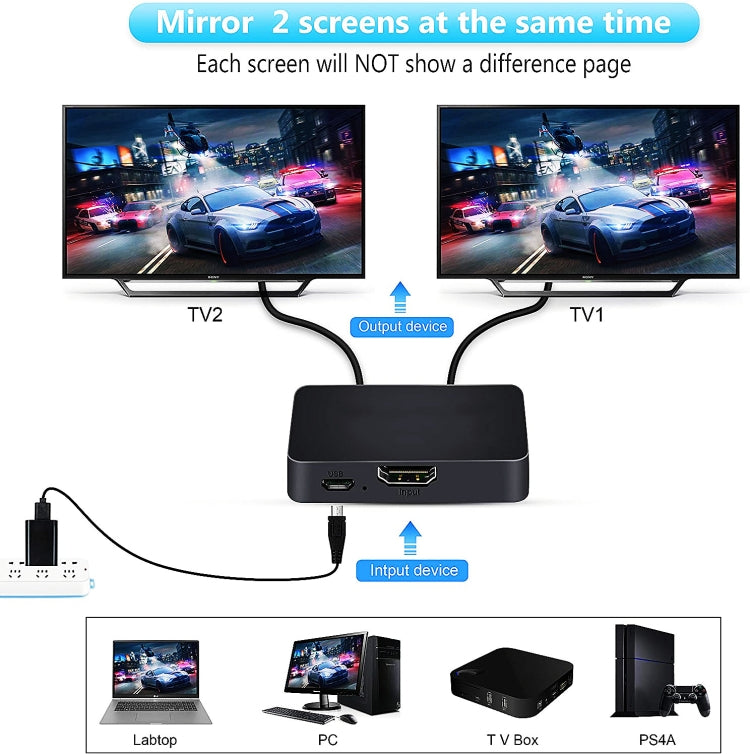 4K HDMI Splitter 1 in 2 Out (4K @ 60Hz) for Dual Monitors