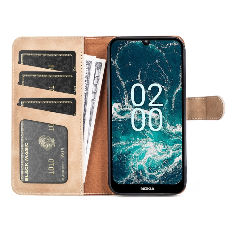 For Nokia C200 Stitching Horizontal Flip Leather Phone Case