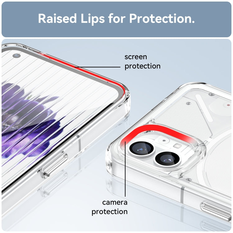 For Nothing Phone 1 Candy Series TPU Phone Case