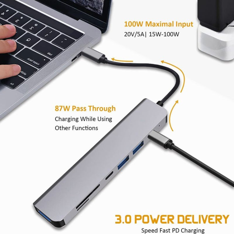 USB C Hub 7-in-1 USB C Multiport Adapter with HDMI 100W PD and SD/TF Card Reader
