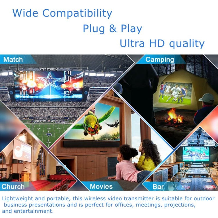 HDMI Wireless Extender,Wireless HDMI Transmitter and Receiver 30m/98ft HD 1080p Support 2.4/5GHz Streaming Video and Audio to Projector/HDTVMonitor for Laptop/Camera/Phone