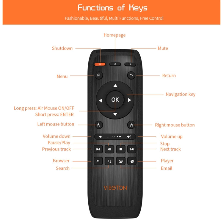 KB-91S 2.4GHz Keyboard Fly Mouse Rechargeable Remote Control for Android TV BOX PC Tablet