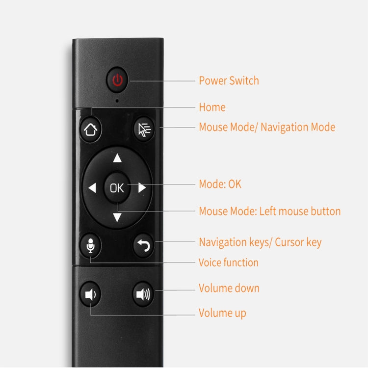 S122 Voice Control Fly Air Mouse 2.4GHz Wireless Microphone Remote Control for Android TV Box Mini PC