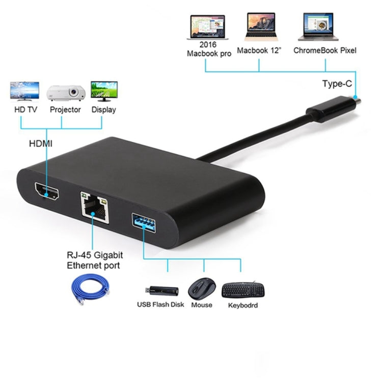 Type-C to HDMI 4K USB 3.0 Charging Port Adapter Cable Converter RJ45 Type PD