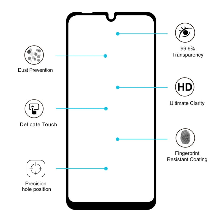 For Motorola Moto E6 Plus 2 PCS ENKAY Hat-prince Full Glue 0.26mm 9H 2.5D Tempered Glass Full Coverage Film