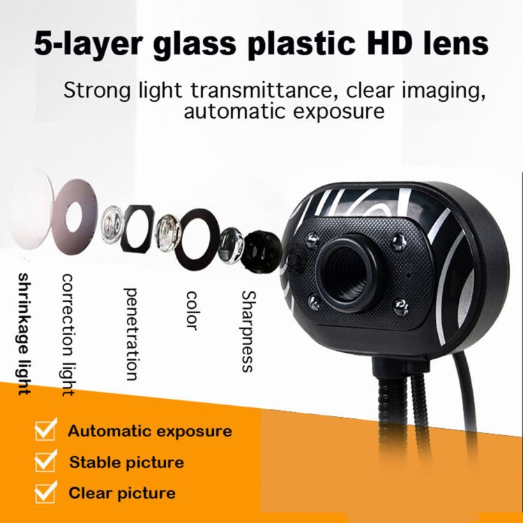 S610 480P Snake Digital HD Camera