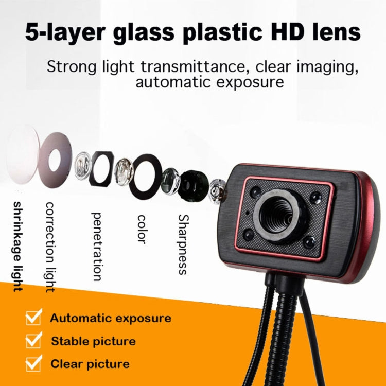 S620 Digital HD Camera