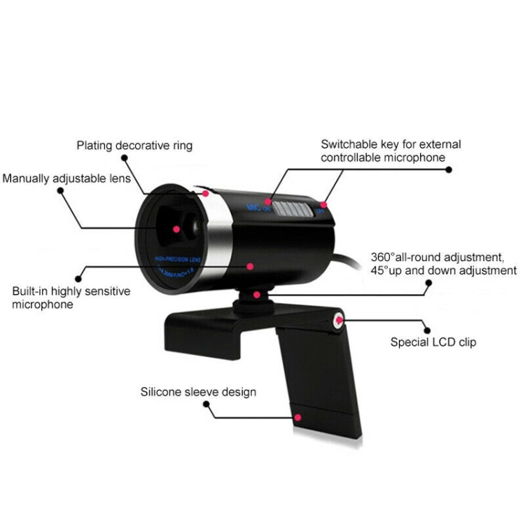 Gsou A20 USB Webcam 1.3 million HD PC Camera Web Cam 360 Degree MIC Clip-on Night Vision For Skype Computer Desktop