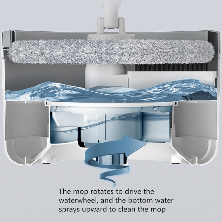 Single Bucket washing And Spinning Rotary Mop, Color:White