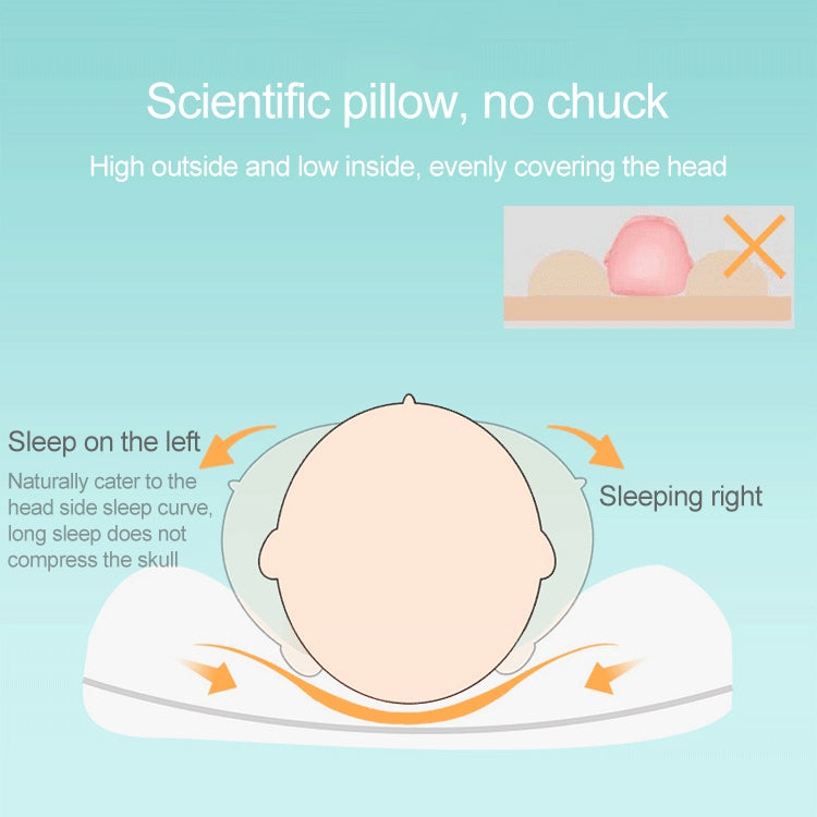 Soft Newborn Infant Baby Pad Prevent Flat Head Sleep Positioner