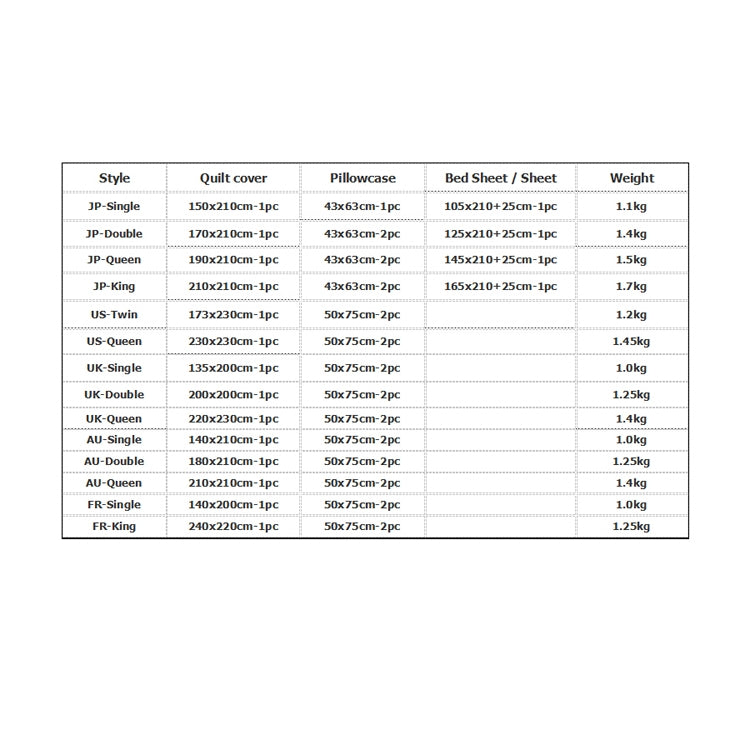 Home Textiles Galaxy Starlight Cotton Quilt Coverlet Sheet Pillowcase Bedding, Size:US-Queen