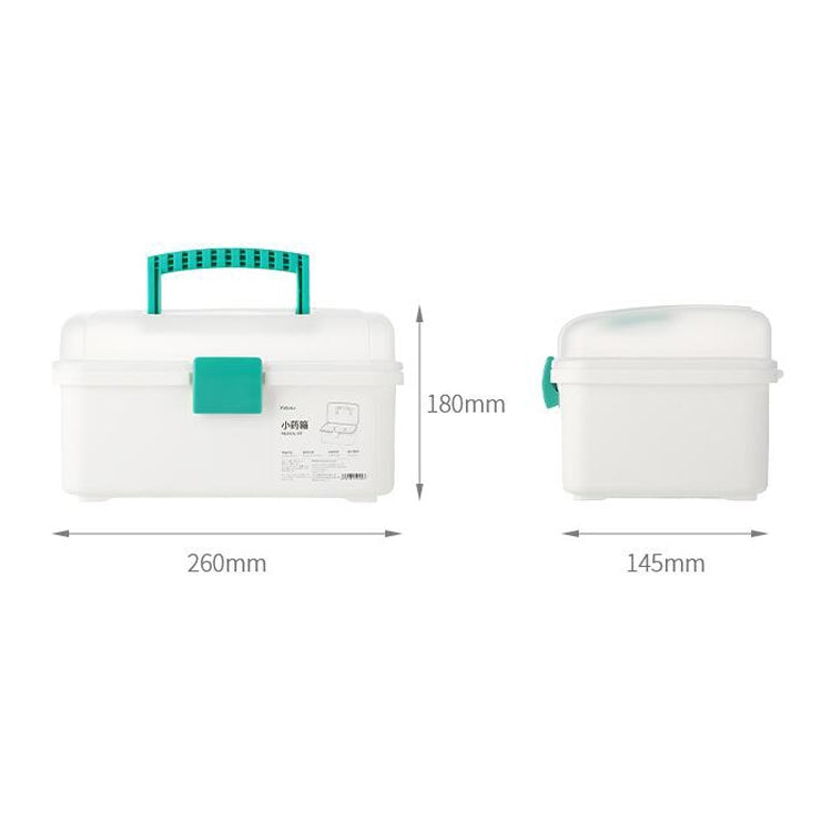 Household Full Set of Emergency Medical Boxes First Aid for Visits Small Medical Storage Boxes