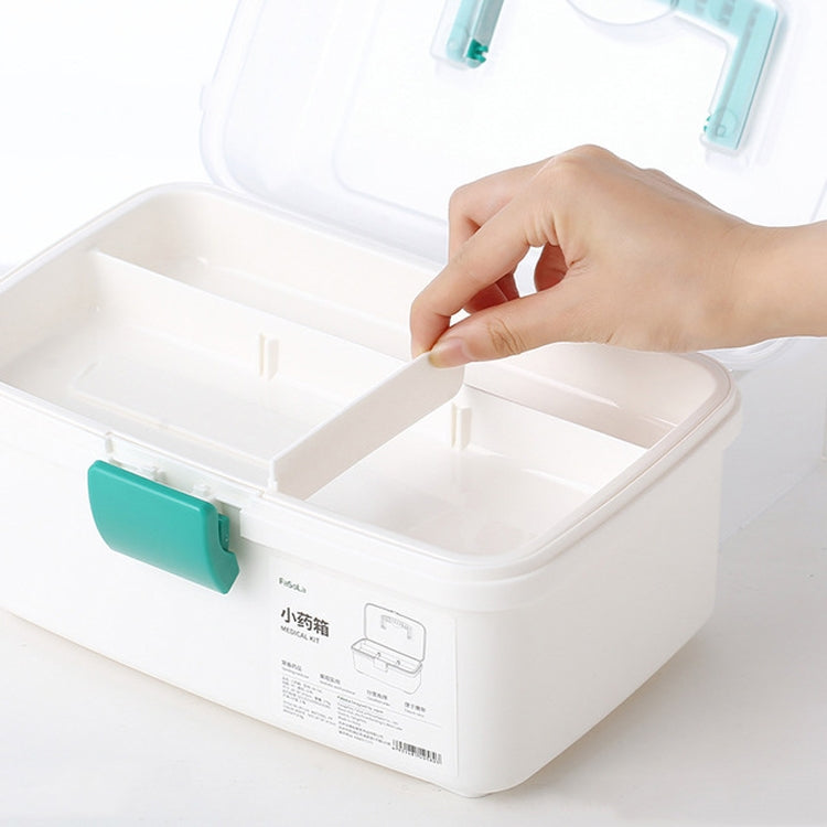 Household Full Set of Emergency Medical Boxes First Aid for Visits Small Medical Storage Boxes