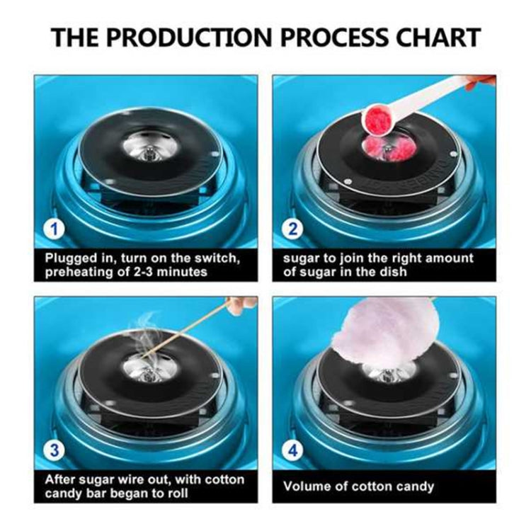 Electric Cotton Candy Machine, Plug:EU