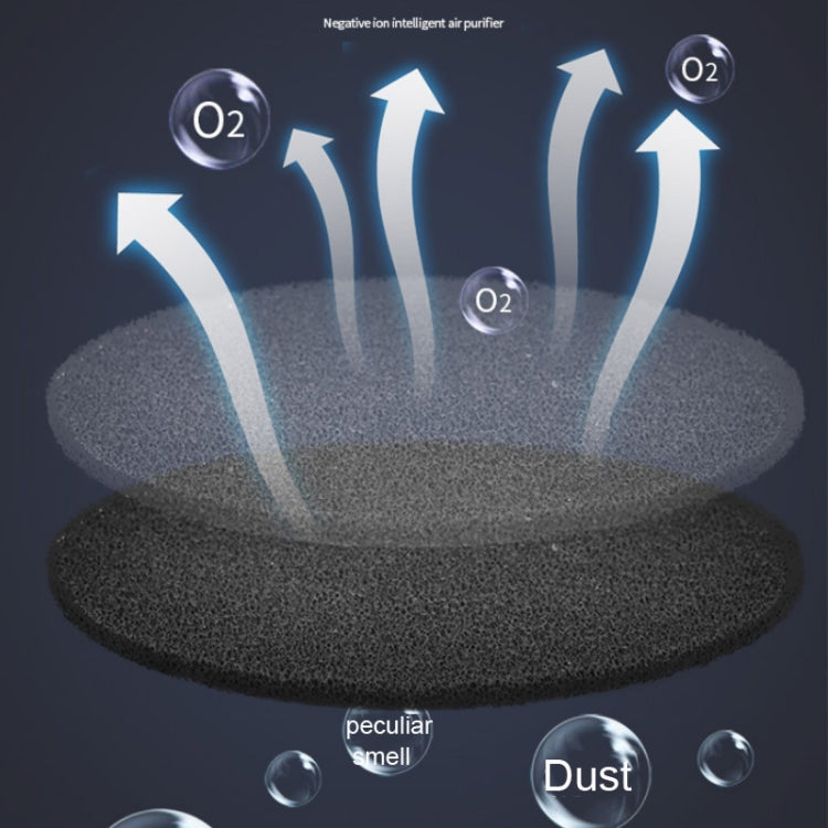 Multifunctional Ashtray Negative Ion Intelligent Air Purifier PM2.5 Home Car Smart Air Freshener Air Cleaner(Black)