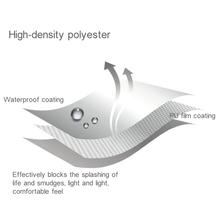 7 in 1 Packing Cube Travel Storage Bags Unisex Portable Large Capacity Clothing Cosmetics Sorting Pouch Organizer