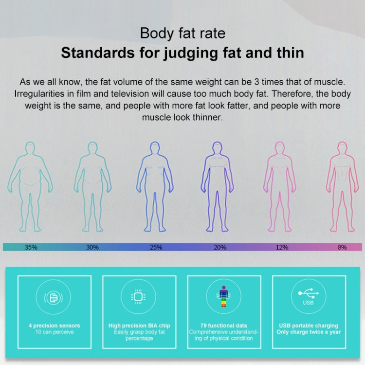 TUY Multifunctional Bluetooth Smart USB Mini Electronic Scale Weight Scale, Style:USB Charging Version(White)