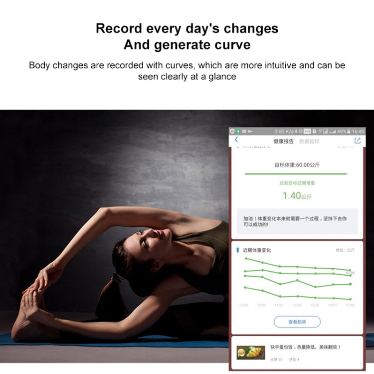 TUY Multifunctional Bluetooth Smart USB Mini Electronic Scale Weight Scale, Style:USB Charging Version(White)