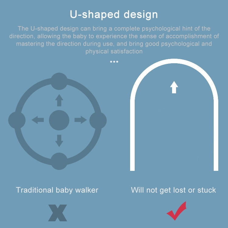 Baby Walker Anti-O-leg Multi-function Anti-rollover Trolley, Style:With Awning, Specifications:Regular Version(Pink)